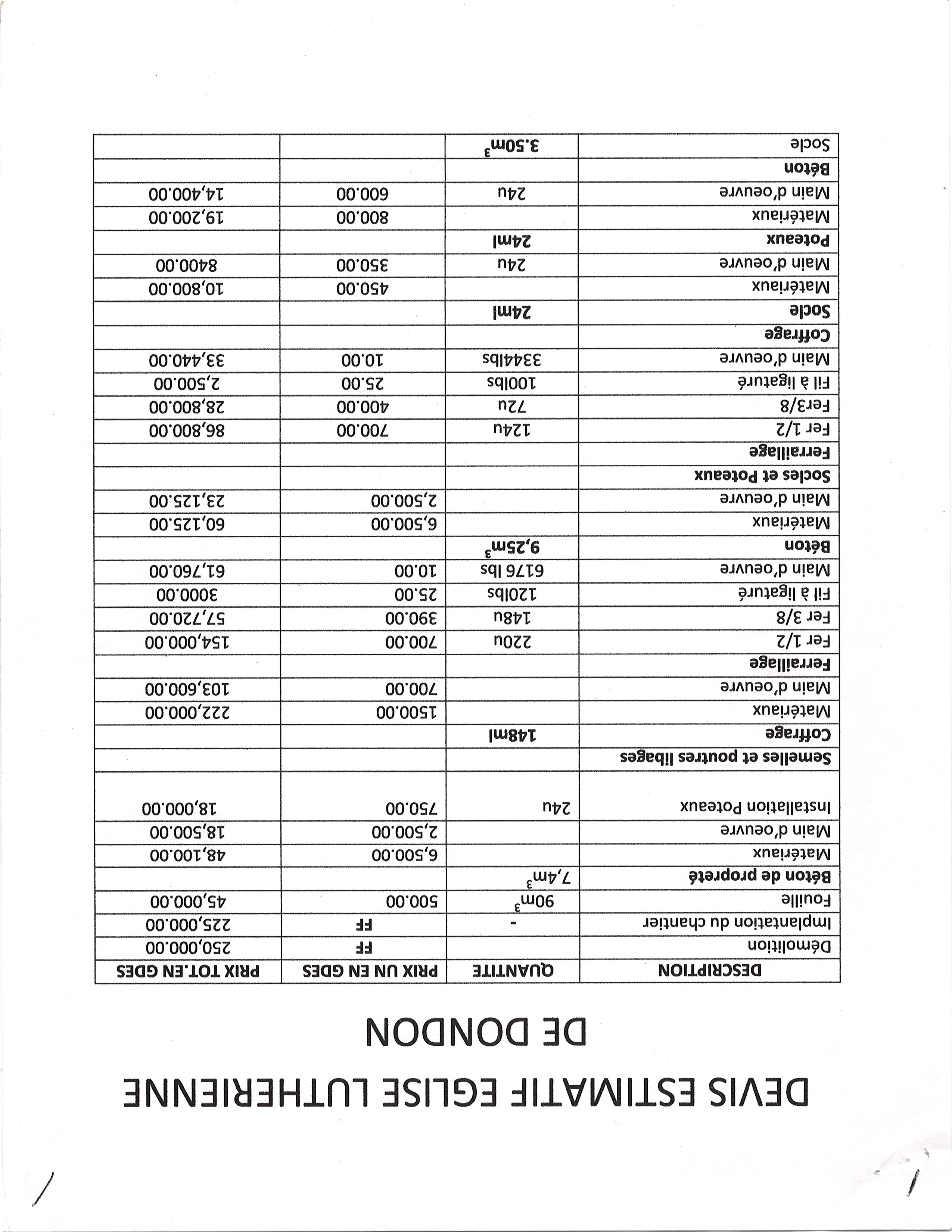 DonDon Project